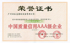 中国质量信用AAA级企业荣誉证书